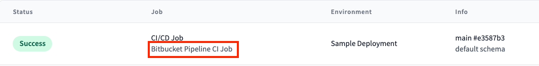 dbt Cloud job showing it was triggered by Bitbucket
